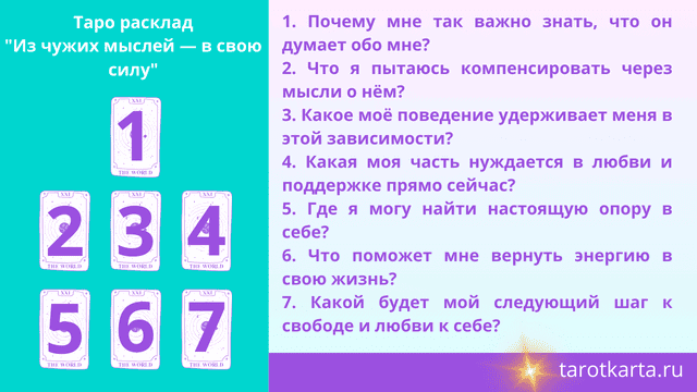 Таро расклад из чужих мыслей в свою силу