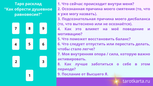 Схема Таро расклада Как обрести душевное равновесие