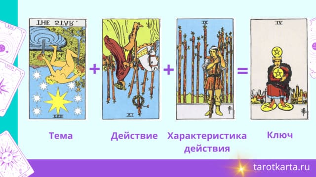 Есть ли бессмертные на Земле Таро расклад