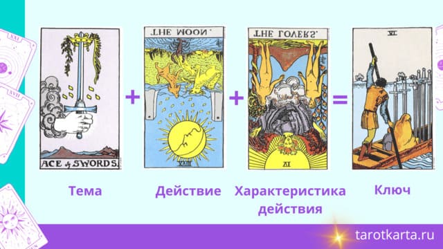 Есть ли другие бессмертные существа