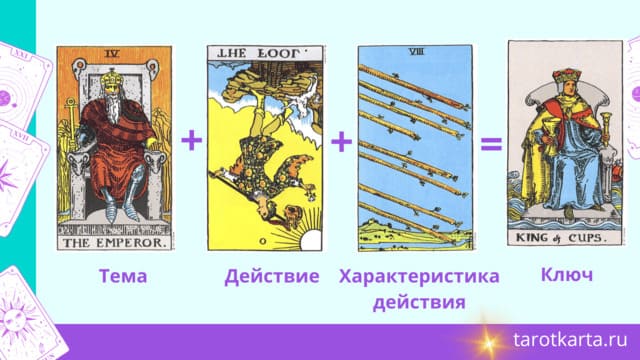 сможет ли человечество стать бессмертным