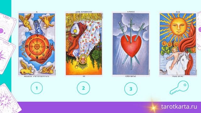 Пример Таро расклада как пересмотреть свою жизнь
