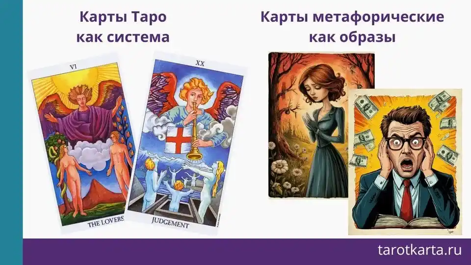 Карты Таро и МАК в психологии